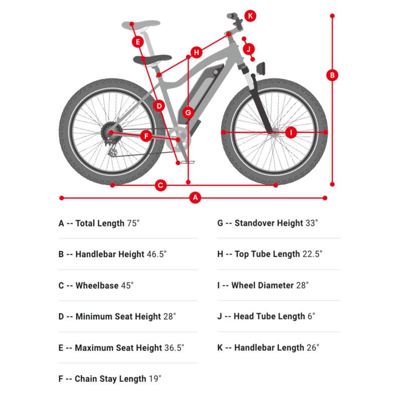 Himiway Cruiser - Long Range Fat Tyre Electric Bike - 250W Black - AmpTrek