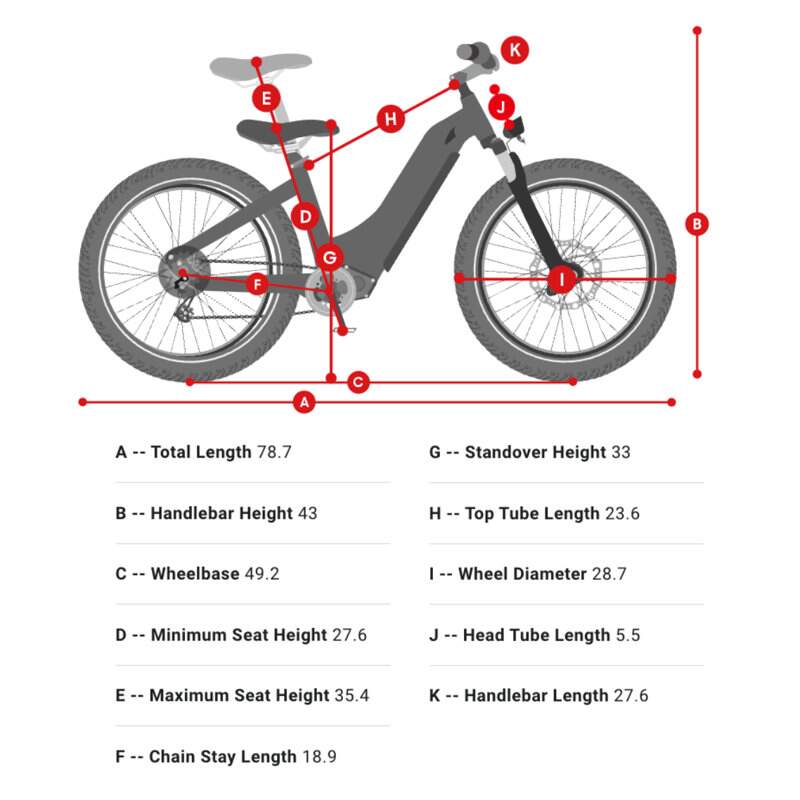 Himiway Zebra Step Thru - Premium All Terrain Long Range Fat Tyre Electric Bike - 250W White - AmpTrek